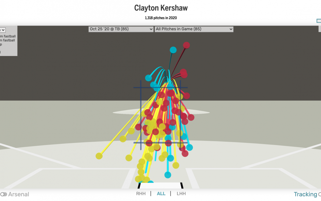 Forget Big Data, Computer Vision is the Next Moneyball